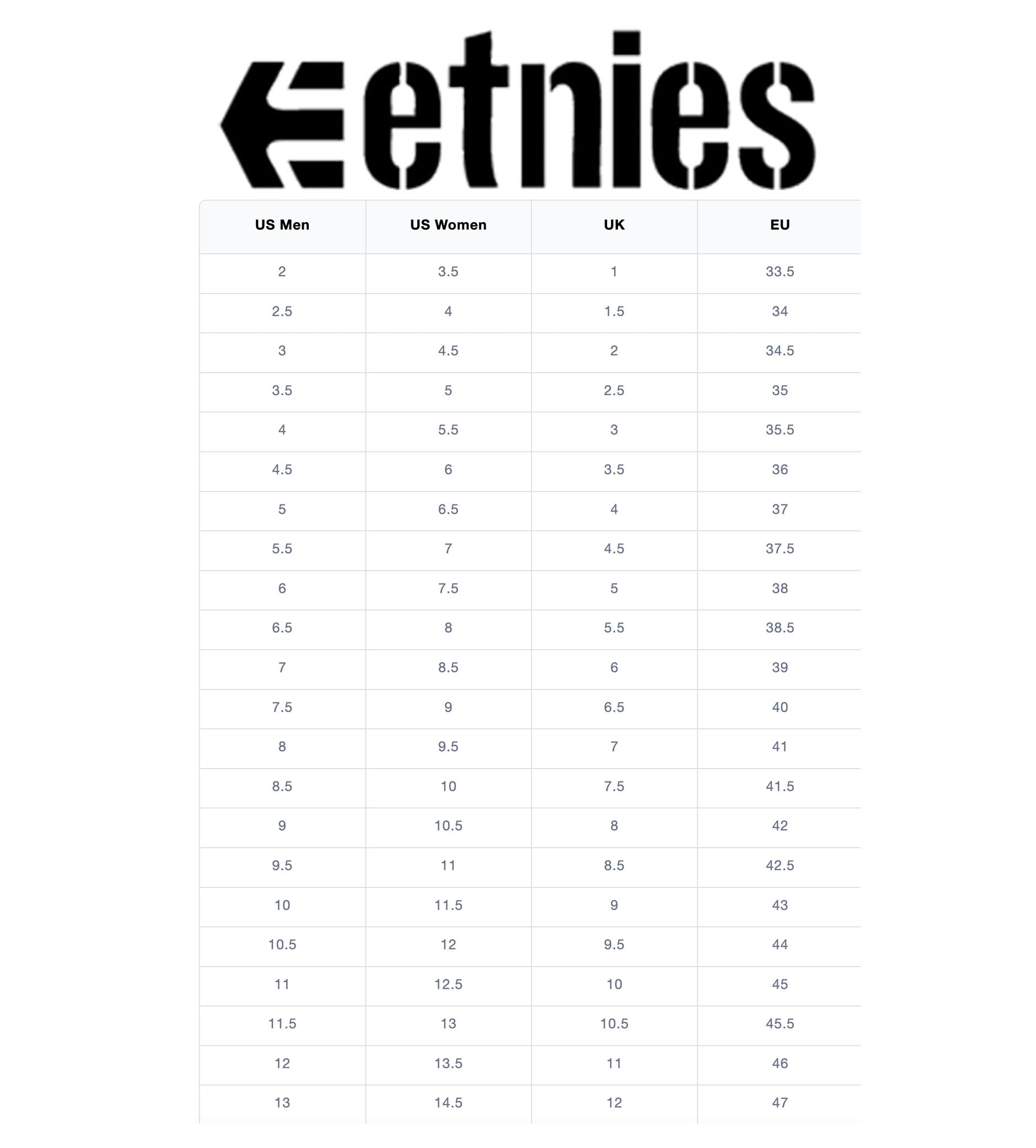 Etnies Kingpin Black Black Silver Shoes